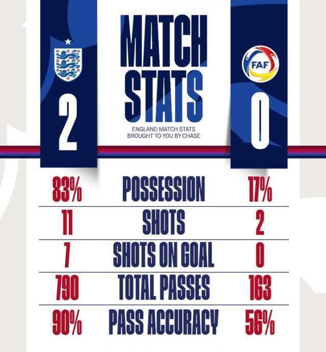 gtimg, EIAA gtimg, EIAA