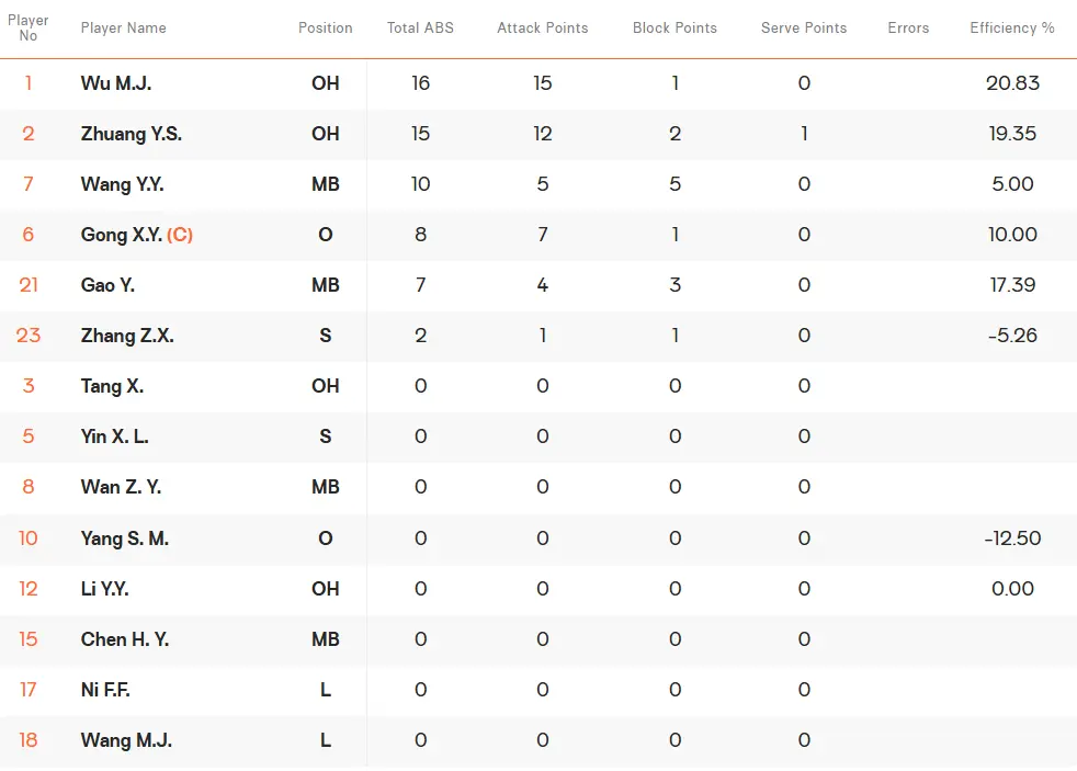 div, https div, https