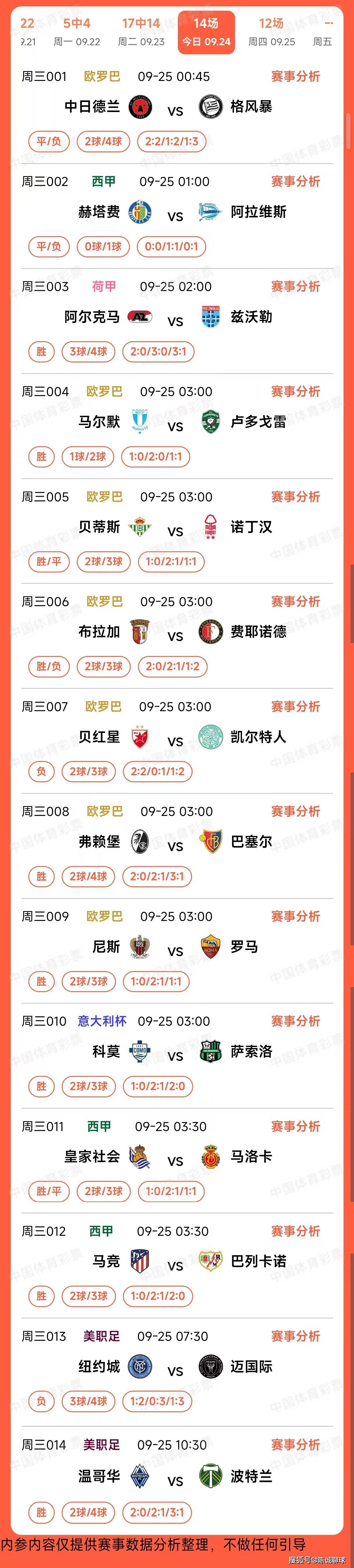 较稳定, 场的比赛趋