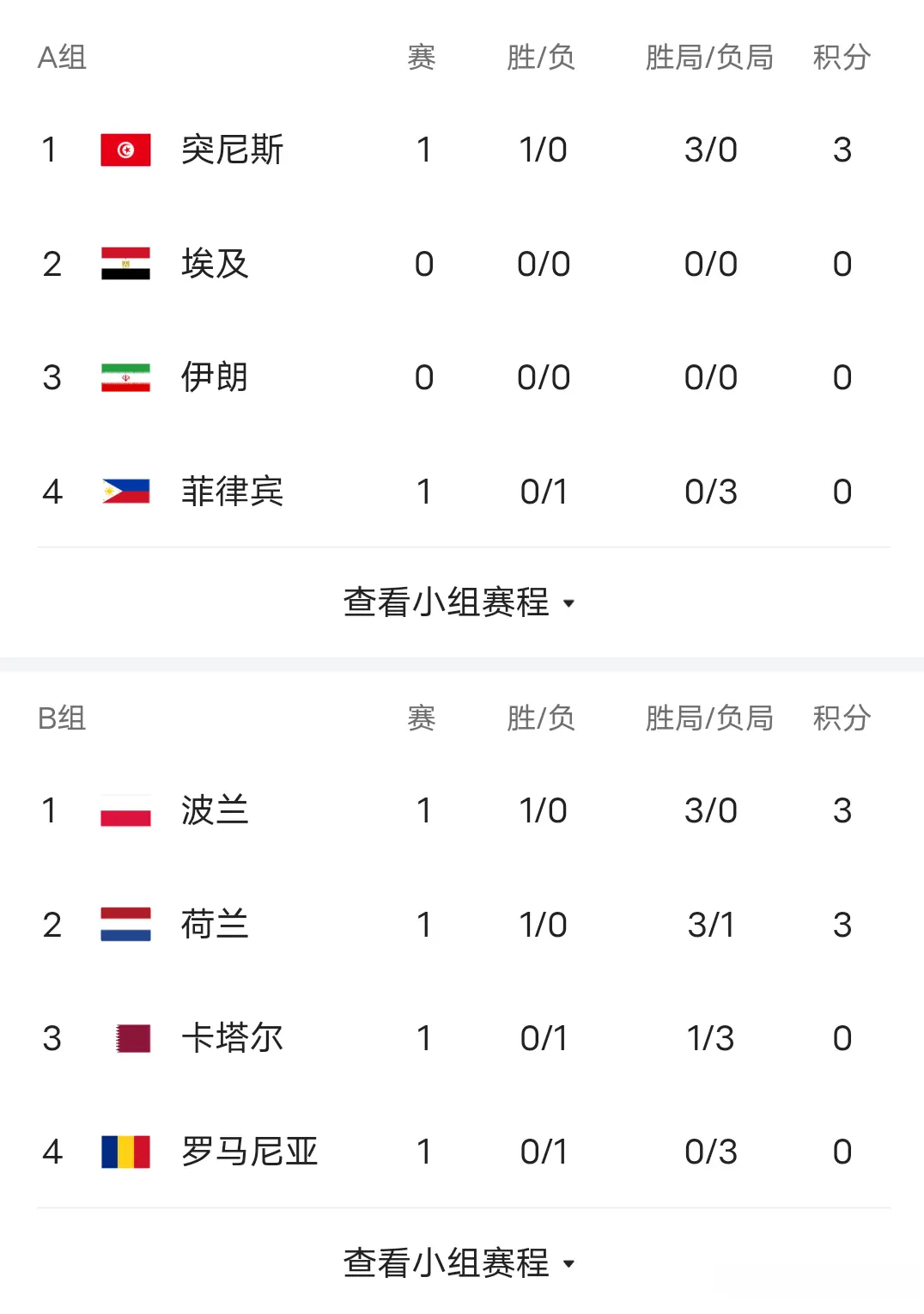 斯洛文尼亚, 没想到出乎, 拦全面占据 斯洛文尼亚, 没想到出乎, 拦全面占据