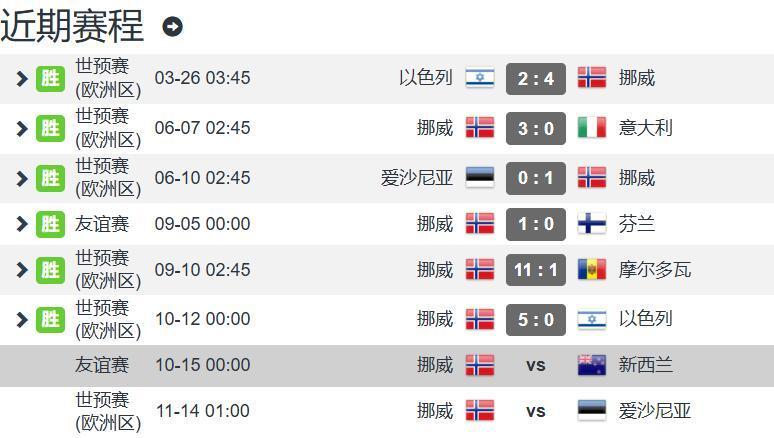 内马尔用了 内马尔用了